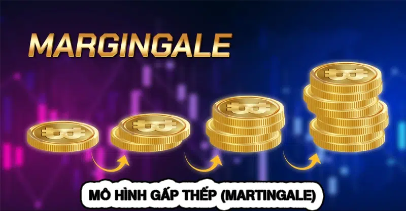 Mô hình gấp thếp (Martingale) – “con dao hai lưỡi”