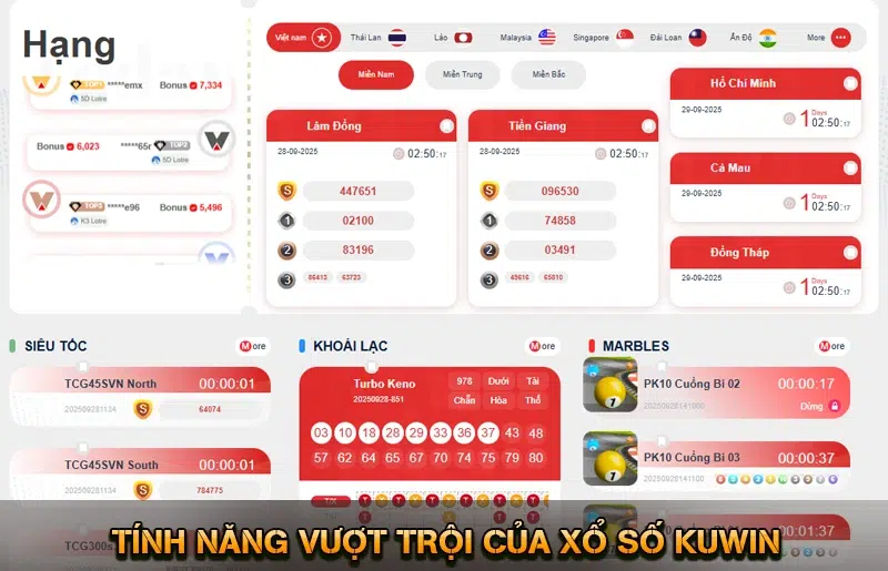 Tính Năng Vượt Trội Của Xổ Số KUWIN